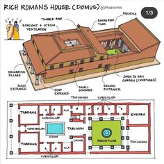 an architectural drawing of a house with its roof and floor plans, including the main areas