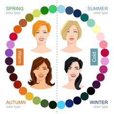 Wardrobe Color Guide, Colour Combinations Fashion, Cool Winter, Different Hair Colors, Summer Color Palette