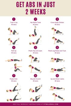 Get Abs in just 2 weeks One Week Abs, Abs In 2 Weeks, Abs Workout Challenge, Muffin Top Workout Gym, C Section Workout, 30 Day Ab Workout, Stomach Toning Workouts, Workout Instructions, Workout Everyday