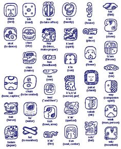 an image of many different types of symbols on a cell phone with the caption's description below