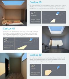 an info sheet describing the different types of lighting fixtures in a room with skylights