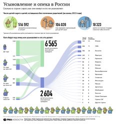 an info sheet with numbers and symbols for different types of objects in the world, including buildings