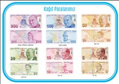 an image of some different currencys on a white and blue background with the words kagit patatamiz