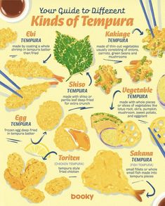 the different kinds of foods that are in this info sheet, including fried food and dipping sauce