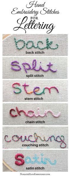 embroidery stitches for lettering back stitch, split stitch, spin stitch and coquil stitch