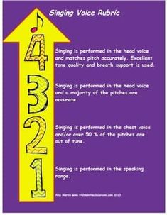 a purple and yellow sign with the words singing voice rubric written in black on it