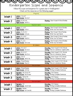 the printable worksheet for reading and writing with numbers, words, and pictures