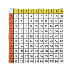 an orange, white and black square with numbers on it is shown in front of a white background