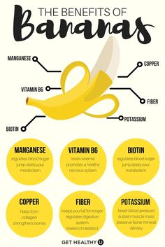 Benefits Of Bananas, Banana Health Benefits, Banana Benefits, Banana Drinks, Eating Bananas, Food Health Benefits, Burn Stomach Fat, Fruit Benefits, Regulate Blood Sugar