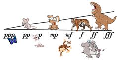 an image of animals and letters on a line