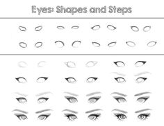 the steps to draw an eye step by step