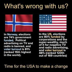 two flags with the words what's wrong with us? and an image of norway