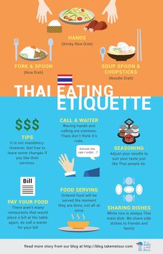 the ultimate guide to eating thai food in thailand and other countries infographicly on this page