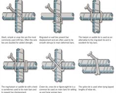 the instructions for how to install an electric fence post with two different types of wires