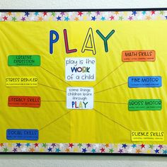 a bulletin board with words and pictures on it that say play, play is the work of a child