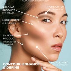 Define Jawline Makeup, Model Cheekbones Makeup, How To Get Defined Cheekbones, How To Define Your Jawline, Makeup Cheekbones, Contour Hacks, Define Cheekbones, Cheekbones Makeup, Defined Cheekbones