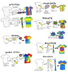 the different types of t - shirts are shown in this drawing, which shows how to draw