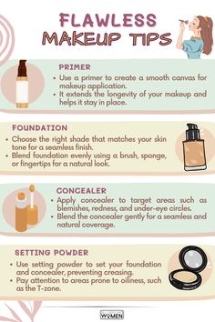 Flawless Makeup Tips, Makeup Tips Where To Put Makeup On Face, Learning Makeup, Flawless Makeup Tutorial, Strobing Makeup, Eyeshadow Guide, 2024 Makeup, Quick Makeup Tutorial, Makeup Charts