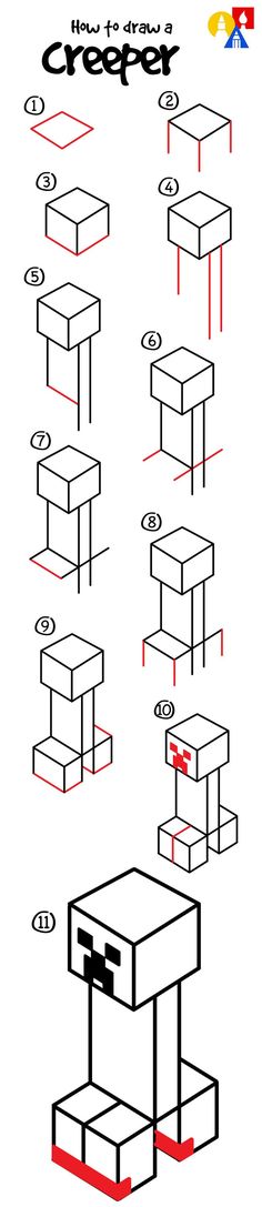 the different types of tables are shown in this diagram