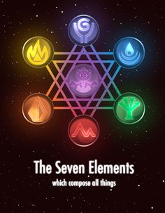 seven elements in the star of david with text that reads,'the seven elements which compose