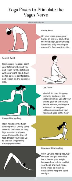 Yoga poses to stimulate the vagus nerve Vagus Nerve Yoga, The Vagus Nerve, Nerve Health, Poses For Beginners, Healing Yoga