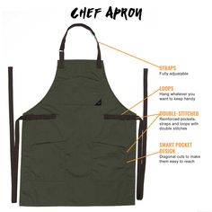 an apron with instructions on how to use it