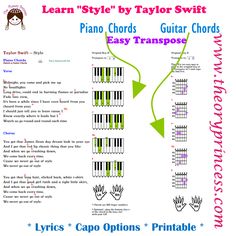 the piano chords chart for learn style by taylor swift