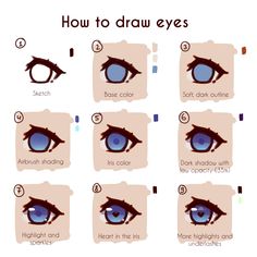 how to draw an eye step by step instructions for beginners and advanced drawing students