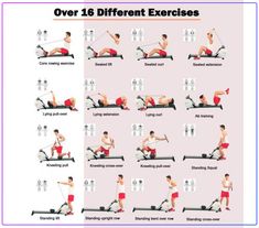 an exercise chart shows how to do the same exercises on a rowing machine as well