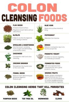 Colon Cleansing Foods, Cleansing Foods, Flush Out Toxins, Gut Health Diet, Colon Cleansing, Cleanse Recipes