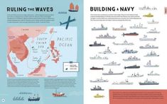 an illustrated map shows the different types of ships