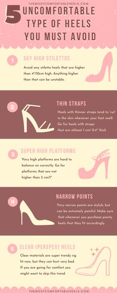 5 uncomfortable Heels You Must Avoid — The Most Comfortable Heels Most Comfortable Heels, How To Wear Heels, Trending Heels, Ideas Clothes, Fashion Shoes Heels, Ugly Shoes, Fashion Vocabulary, Types Of Heels, Bon Ton