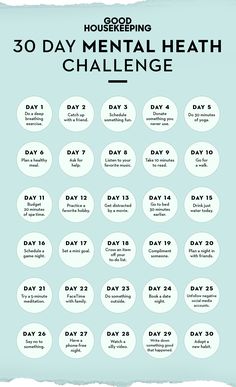 30 Day Mental Health Challenge, Mental Health Challenge, Wellness Plan, Mango Recipes, Health Challenge, 30 Day Challenge, Mindfulness Meditation