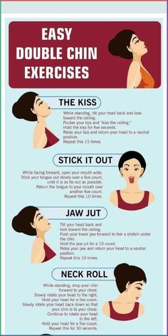 a poster with instructions on how to use chin exercises for neck and shoulder muscles, including the