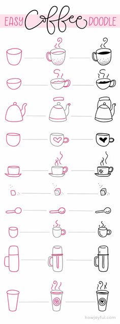 an easy coffee doodle for kids to learn how to draw and use it in the kitchen