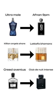 Men’s fragrances | cheap option | fragrance knock off | best clones | men’s aftershave | Killian | creed | creed aventus | lattafa khamara | club de nuit intense | Jean Paul gautier | jpg ultra male | Afnan 9pm Cheap Fragrance, Creed Aventus, Fragrance Cologne