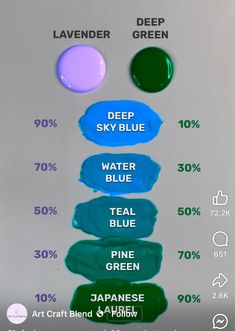 five different shades of blue, green, and purple paint on a white surface with the words deep sky blue written below them