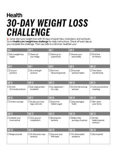 30 days workout challenge|weekly workout|weight loss workout|no gym workout|beginners workout 30 Days Workout Challenge, Weight Lo, Weight Los, Workout Plan Gym, Planet Fitness Workout, Workout Schedule, Meal Plans, Weights Workout