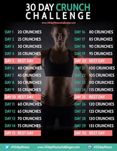 the 30 day crunch challenge poster