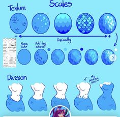 how to draw an anime character's body with different shapes and sizes, including the head