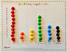 the colorful beads are arranged in rows to spell out what is on each side of the graph