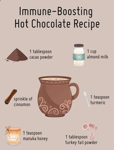 an info sheet describing how to use hot chocolate