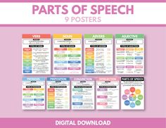 the parts of speech poster is shown in different colors and sizes, with text below it