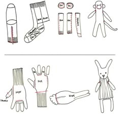 an image of different types of gloves