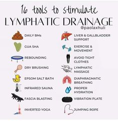 Lymph Drainage Massage, Lymph Massage, Lymph System, Lymph Drainage, Feminine Health, Consistency Is Key, Be Consistent, Dry Brush, Hormone Health