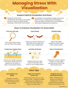 Visualization Techniques for Stress Management Handout for Kids and Teens Visualization Techniques, Guided Imagery, Goals And Dreams, Health Psychology