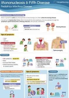 an info sheet describing the effects and benefits of breathing