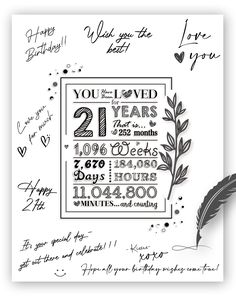 a birthday card with the words and date