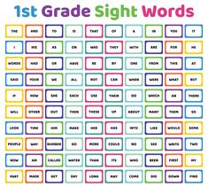 the first grade sight words worksheet is shown with colorful squares and numbers on it