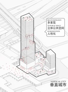 an architectural diagram shows the location of several buildings and their corresponding locations in different directions